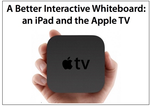 White Board on iPad / apple tv