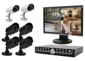 Best Surveillance Cameras