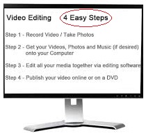 Beginners Video Editing Software